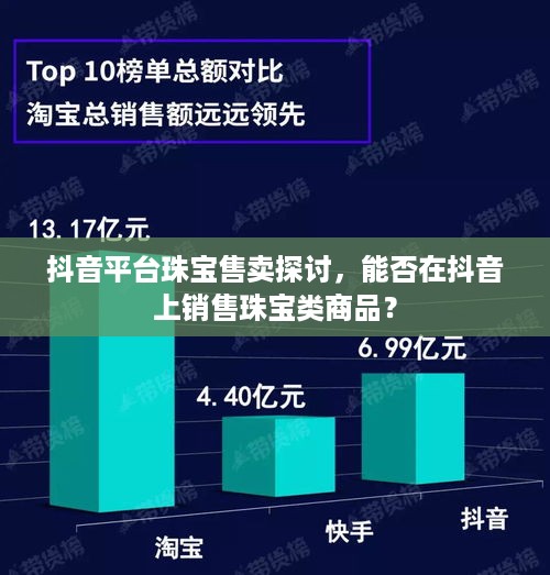 抖音平台珠宝售卖探讨，能否在抖音上销售珠宝类商品？