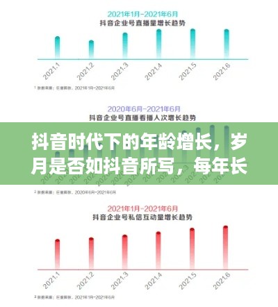 抖音时代下的年龄增长，岁月是否如抖音所写，每年长一岁？