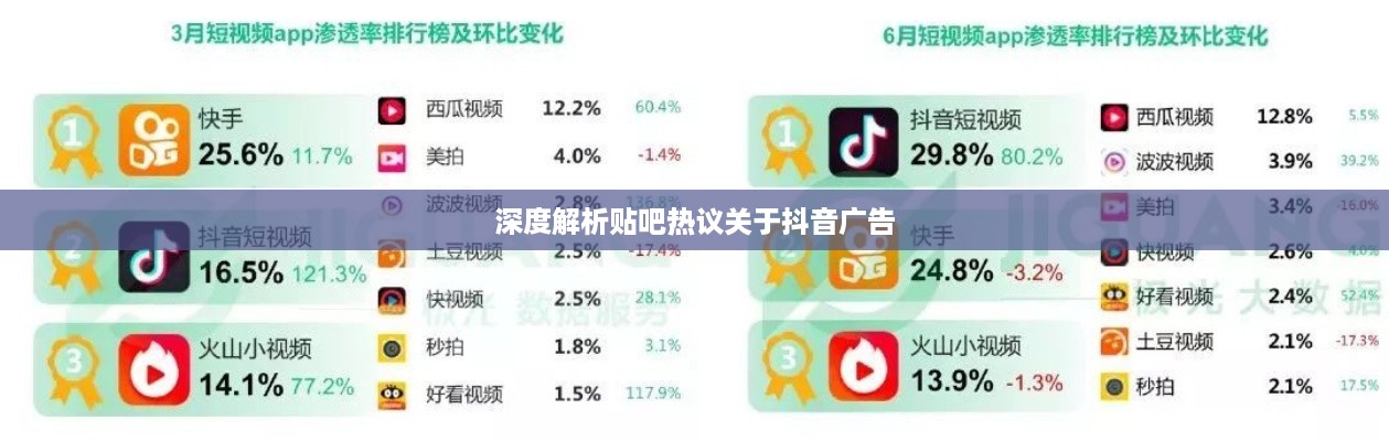 杭州抖音广告的前景展望，深度解析与贴吧热议