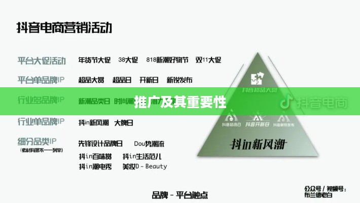 抖音小店推广策略，是否需要进行推广及其重要性