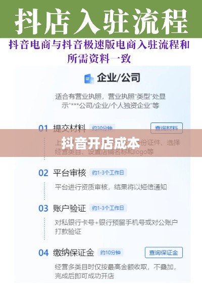 抖音创建抖音店铺需要费用吗？解读抖音开店成本与流程