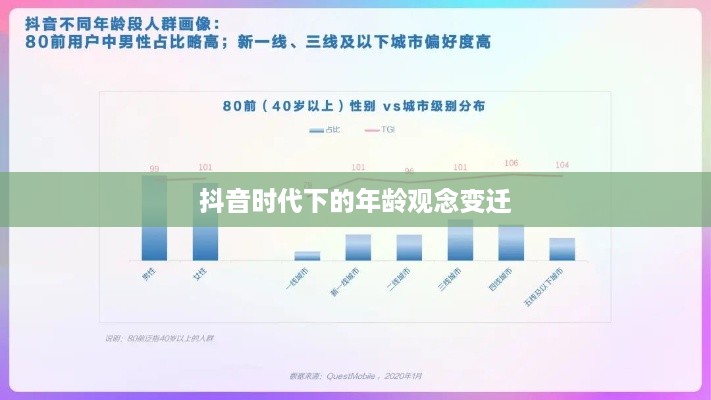 抖音时代下的年龄观念变迁，岁月是否如抖音所写，年龄逐年增长？