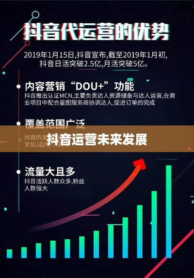 抖音运营的现状与未来，还可以做吗现在？