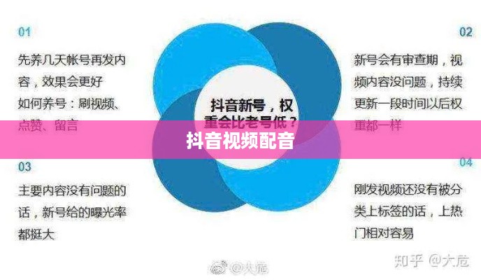 抖音视频配音的重要性，是否一定要配音？