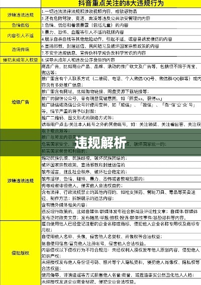 抖音店铺复制行为是否违规的全面解析
