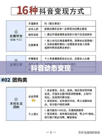抖音动态可以变现吗？探究抖音动态变现的多种可能性