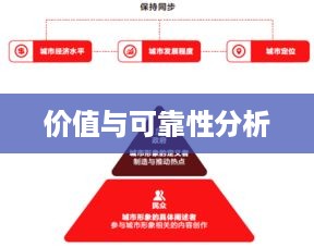 途志传媒在抖音平台上的表现，可靠性与价值分析