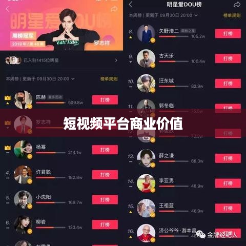 抖音动态可以变现吗？探究短视频平台的商业价值