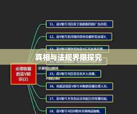 抖音店铺复制违规与否，探究背后的真相与法规界限