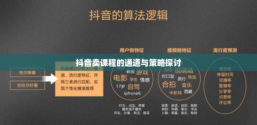 抖音卖课程的通道与策略探讨