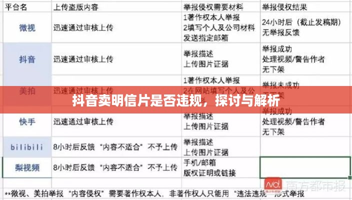 抖音卖明信片是否违规，探讨与解析