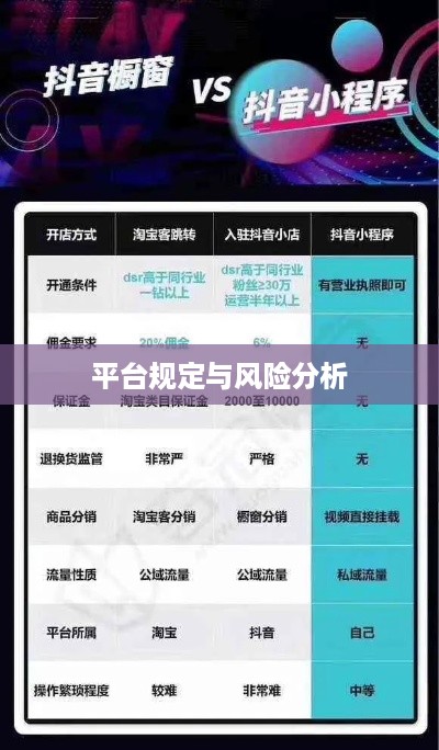 抖音好友私聊行为与平台规定，是否会引发平台下架的风险分析