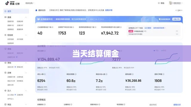 抖音当天结算佣金吗？深入了解抖音佣金结算机制