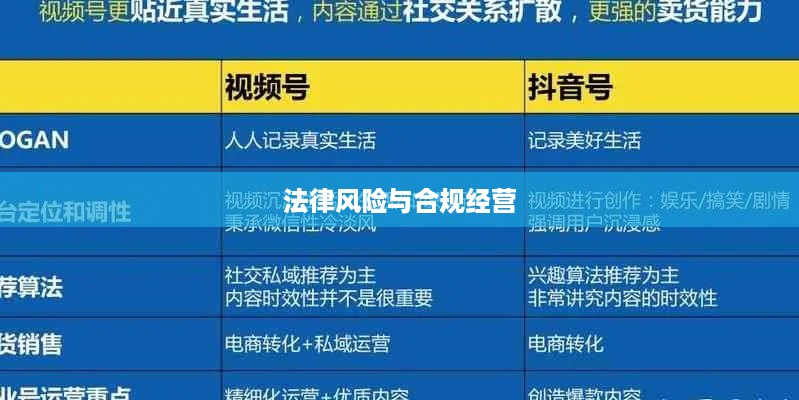 跑抖音号赚差价是否违法？解读背后的法律风险与合规经营之道