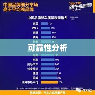 途志传媒在抖音平台上的表现，可靠性分析