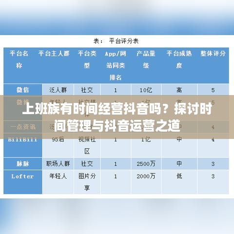 上班族有时间经营抖音吗？探讨时间管理与抖音运营之道