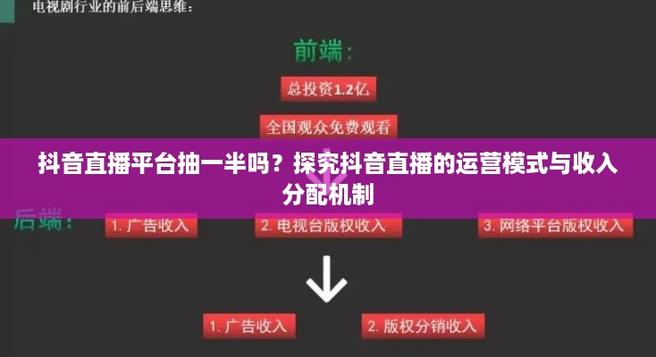 抖音直播平台抽一半吗？探究抖音直播的运营模式与收入分配机制