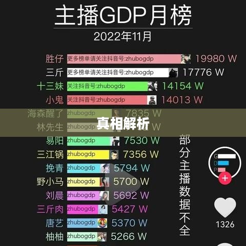 抖音下载送钱活动真相解析