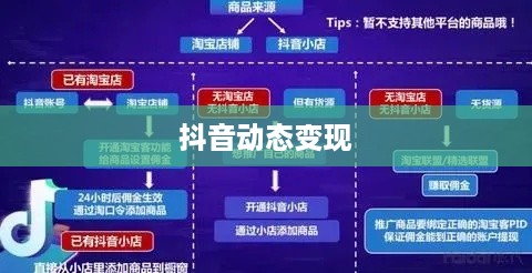 抖音动态可以变现吗？深度解析抖音动态变现路径与策略