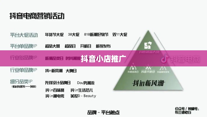 抖音小店需要推广吗？探讨抖音小店的推广策略