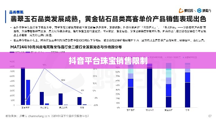抖音平台珠宝商品的销售限制与探讨