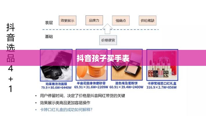 抖音孩子买手表，真相究竟如何？