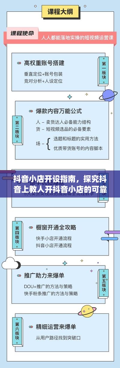 抖音小店开设指南，探究抖音上教人开抖音小店的可靠性
