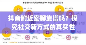 抖音附近密聊靠谱吗？探究社交新方式的真实性与安全性