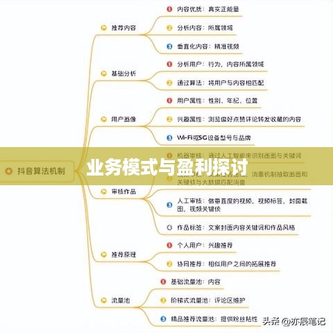 抖音雇人直播赚钱吗，业务模式与盈利探讨