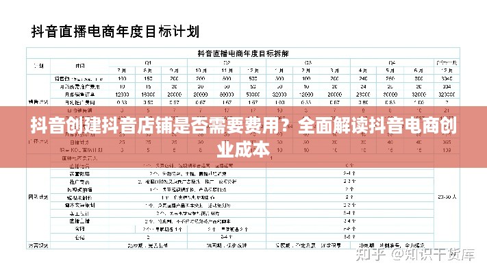 抖音创建抖音店铺是否需要费用？全面解读抖音电商创业成本
