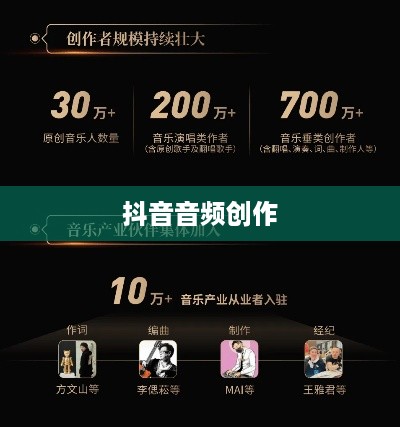 抖音上可以制作原声吗？探究抖音音频创作的可能性