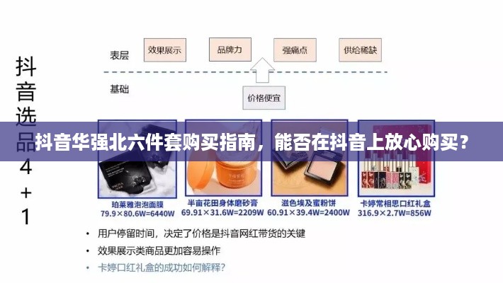 抖音华强北六件套购买指南，能否在抖音上放心购买？
