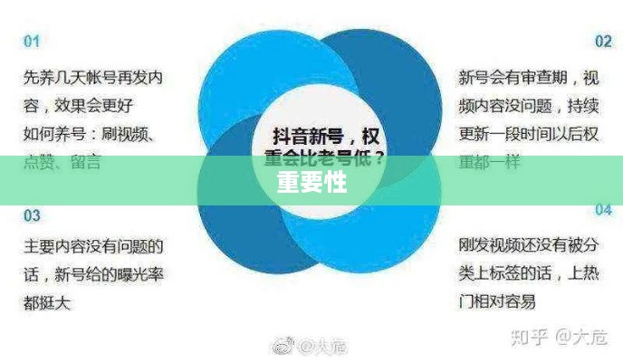 抖音视频配音的重要性，是否一定要配音？