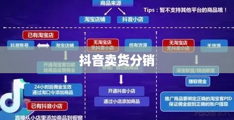 抖音卖货分销，赚钱的新途径