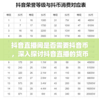 抖音直播间是否需要抖音币，深入探讨抖音直播的货币机制