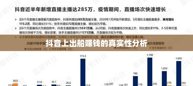 抖音上出船赚钱的真实性分析
