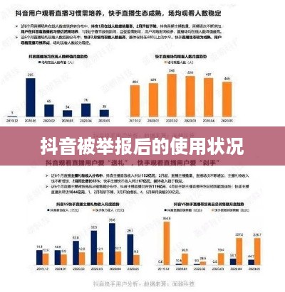 抖音被举报后的使用状况，能否正常使用及应对策略