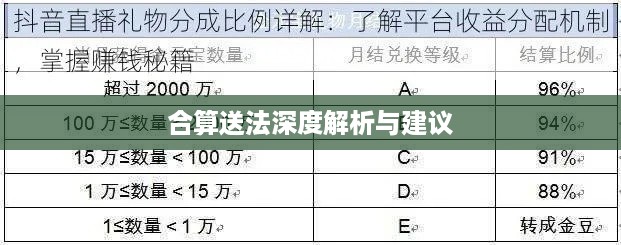 抖音礼物如何送得合算？深度解析与建议