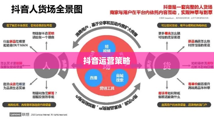 上班族有时间经营抖音吗？探讨碎片化时间的利用与抖音运营策略