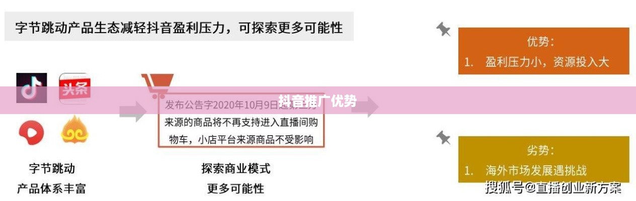 抖音推广的优势与挑战，探索短视频营销的潜力