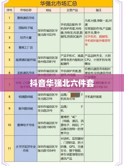 抖音华强北六件套购买指南，能否在抖音购买华强北六件套？