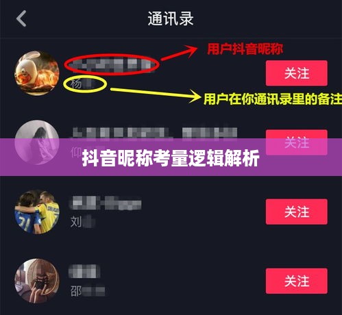 抖音收货姓名是否需要写抖音昵称？解析背后的逻辑与考量