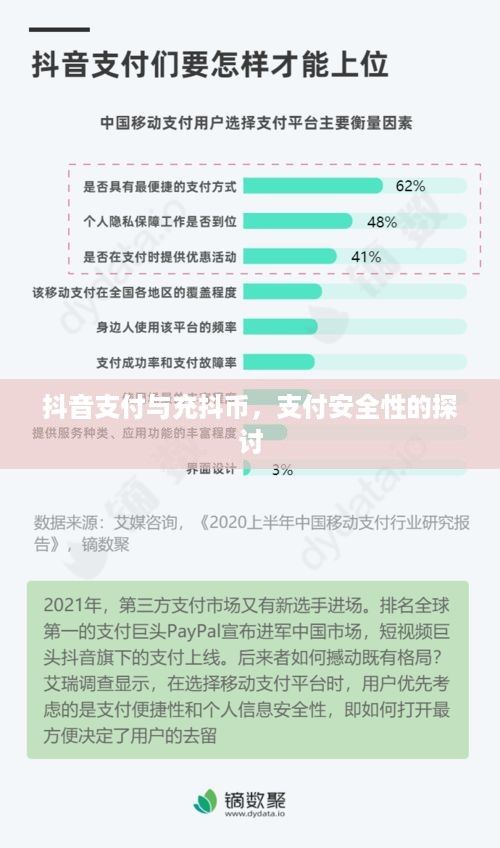 抖音支付与充抖币，支付安全性的探讨