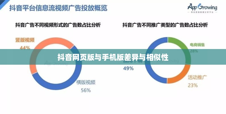 网页抖音与手机抖音，差异与相似性探讨