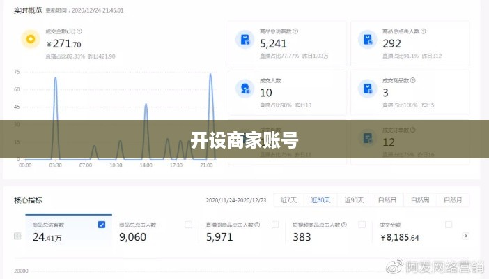 抖音商家运营必备，是否需要开设商家账号？