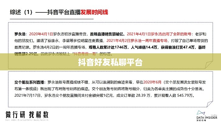 抖音好友私聊平台是否会下架，理解与探讨