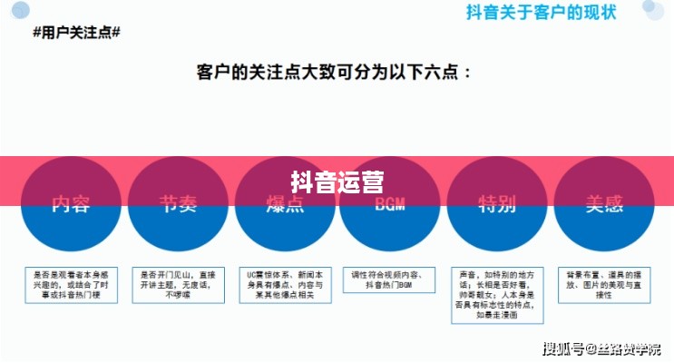 抖音运营的现状与未来展望，还可以做吗现在？