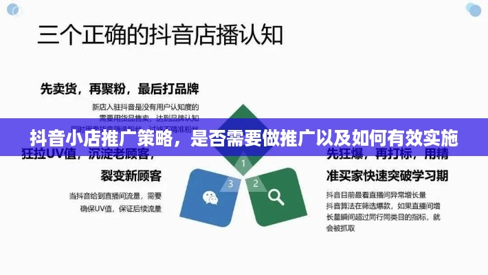 抖音小店推广策略，是否需要做推广以及如何有效实施