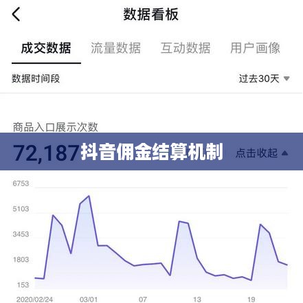 抖音当天结算佣金吗？深入了解抖音佣金结算机制