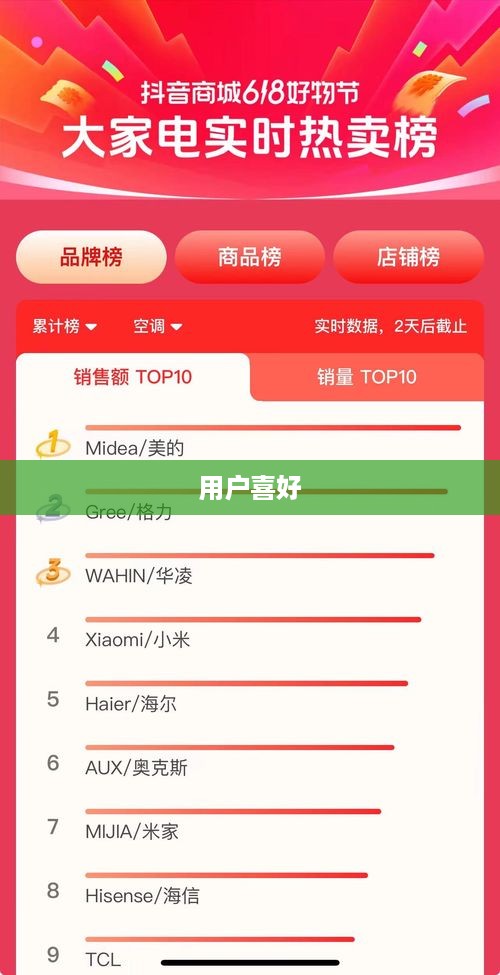 抖音喜欢实时更新吗？探究抖音平台的更新机制及其用户喜好